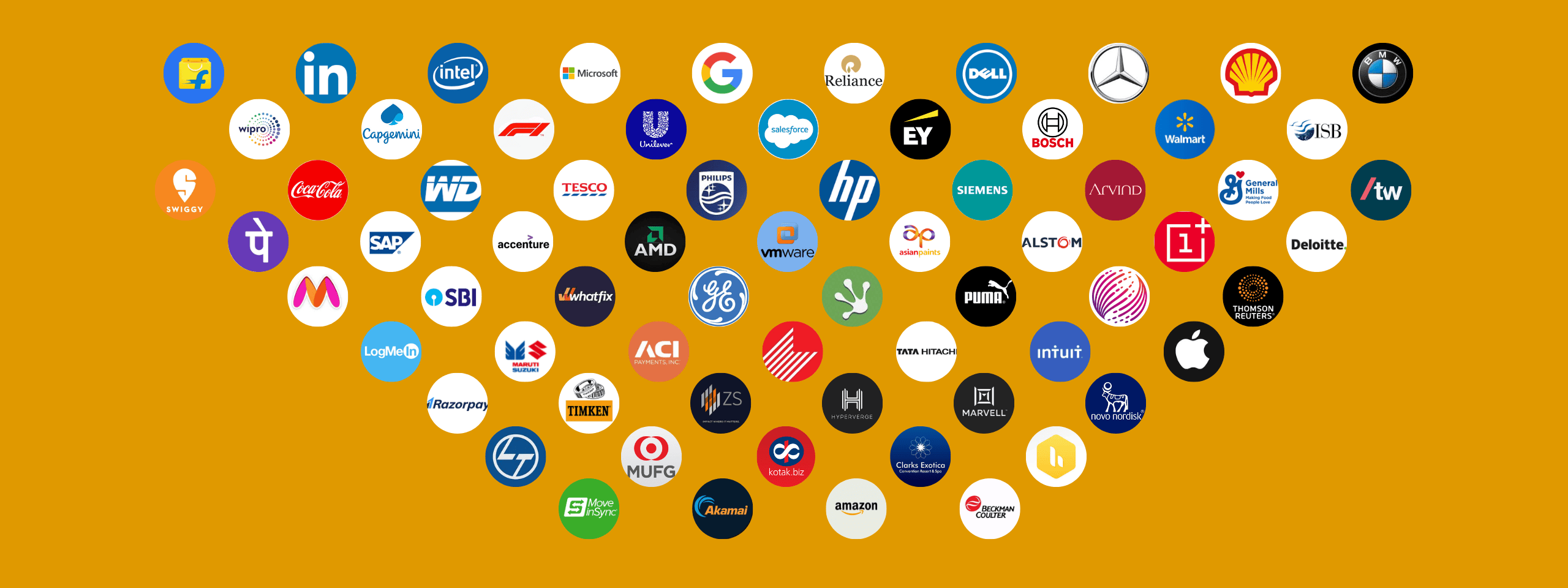 clientlist